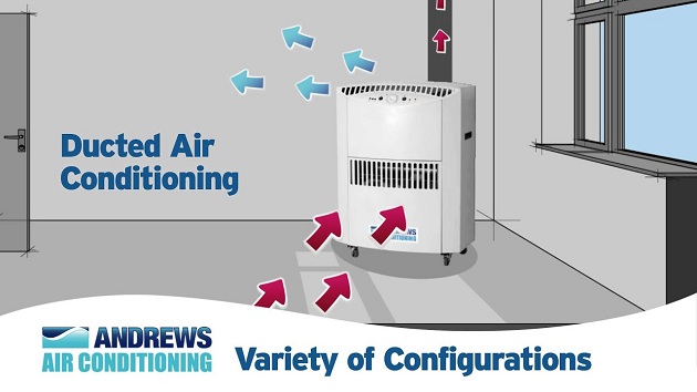 How do portable air conditioners work | Portable AC | ZingyHomes